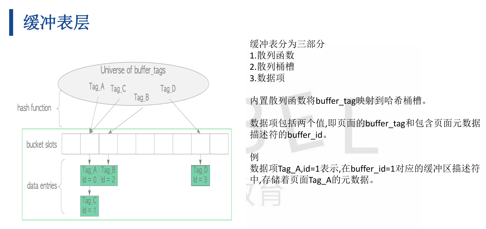image-20220328204015707