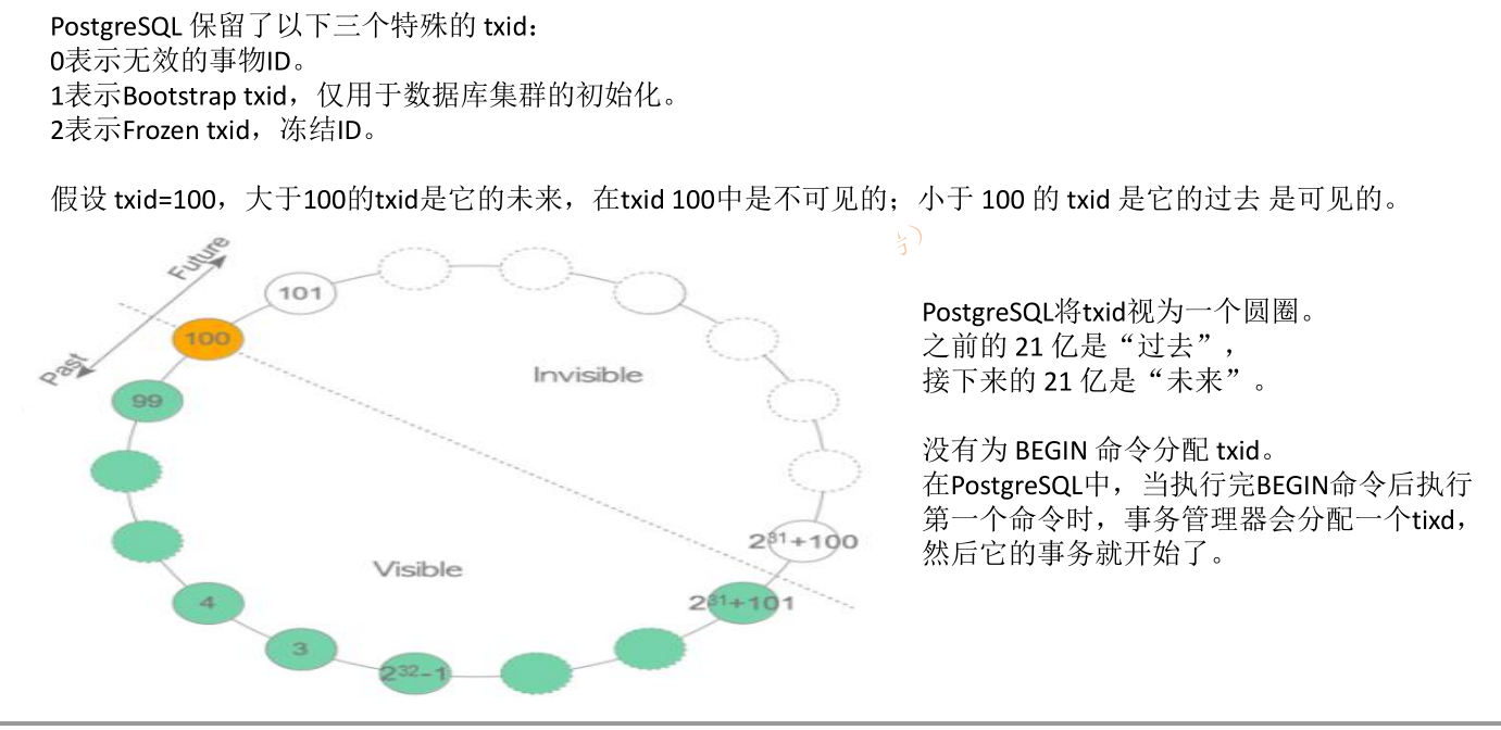 image-20220330204411958